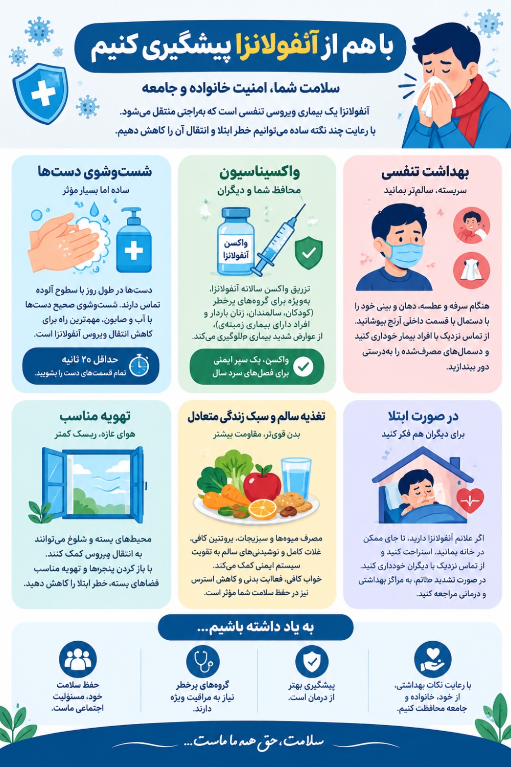 از شست‌وشوی دست تا هوای پاک؛ پیشگیری، مهم‌ترین حلقه مقابله با آنفلوآنزا